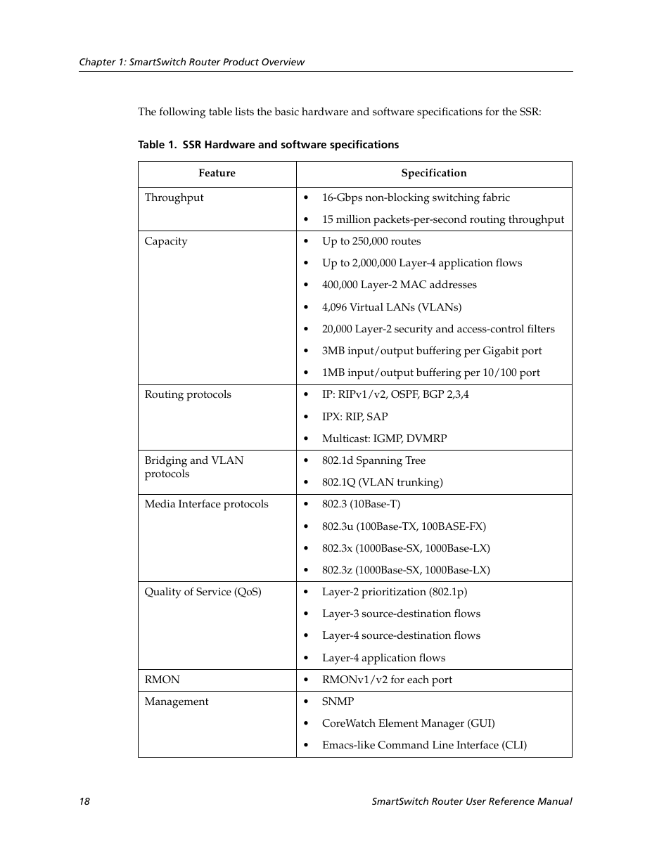 Cabletron Systems SmartSwitch Router 9032578-02 User Manual | Page 18 / 207