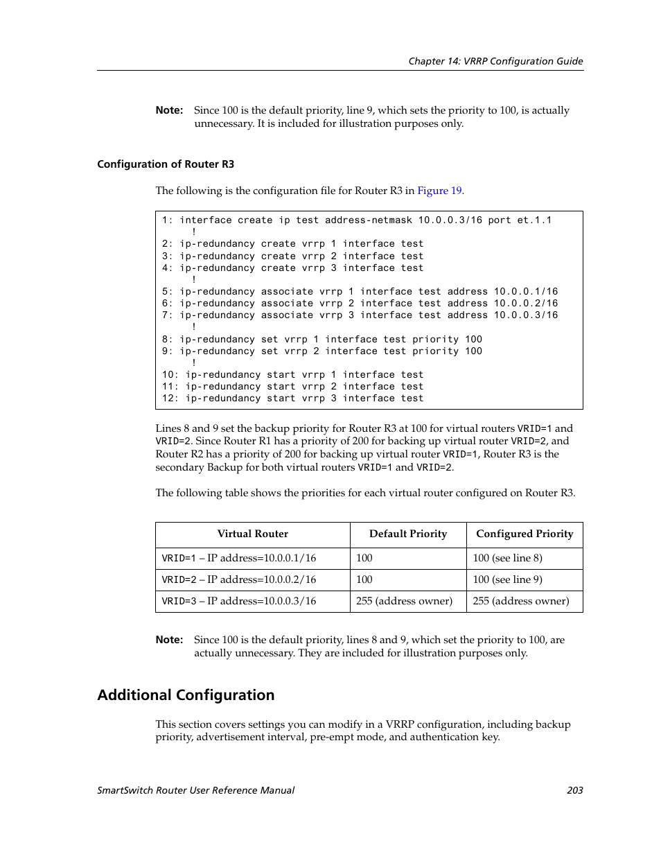 Configuration of router r3, Additional configuration | Cabletron Systems SmartSwitch Router 9032578-02 User Manual | Page 203 / 207