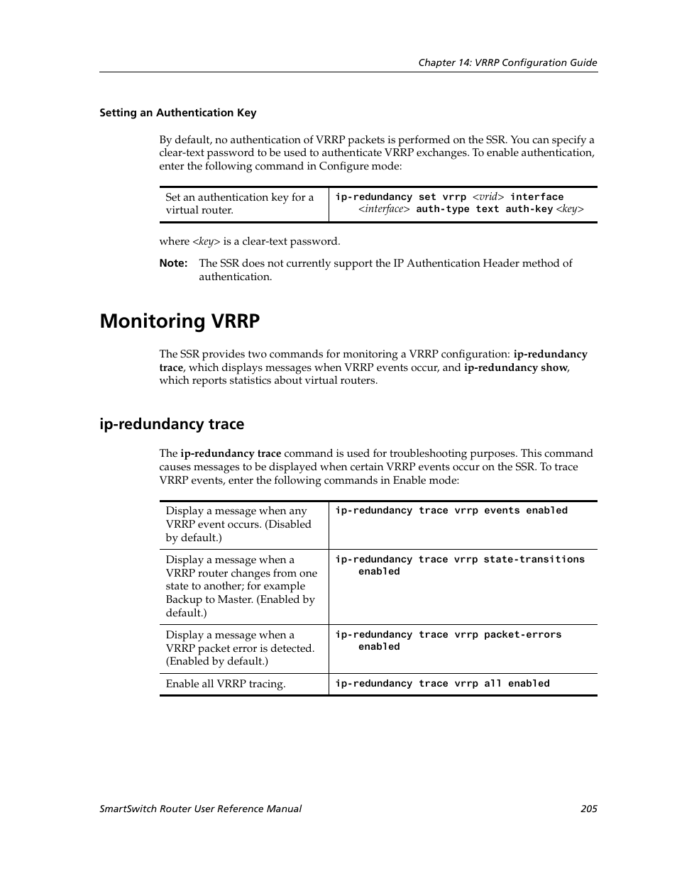 Setting an authentication key, Monitoring vrrp, Ip-redundancy trace | Cabletron Systems SmartSwitch Router 9032578-02 User Manual | Page 205 / 207