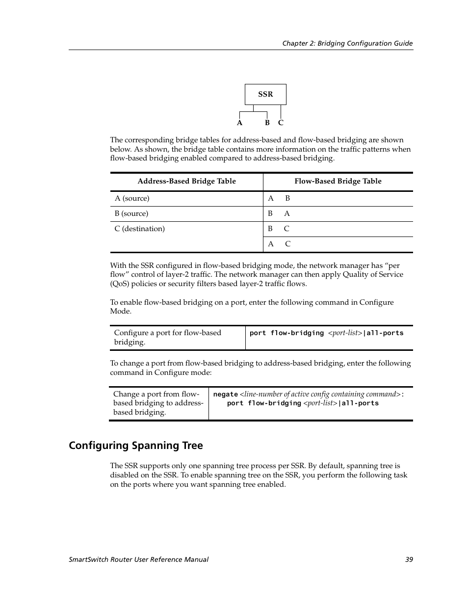 Configuring spanning tree | Cabletron Systems SmartSwitch Router 9032578-02 User Manual | Page 39 / 207