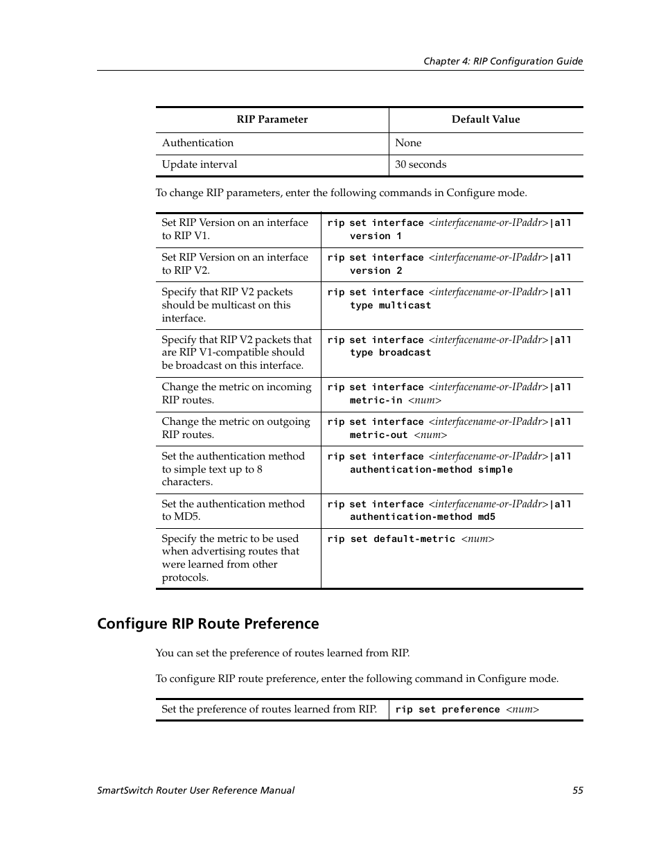 Configure rip route preference | Cabletron Systems SmartSwitch Router 9032578-02 User Manual | Page 55 / 207