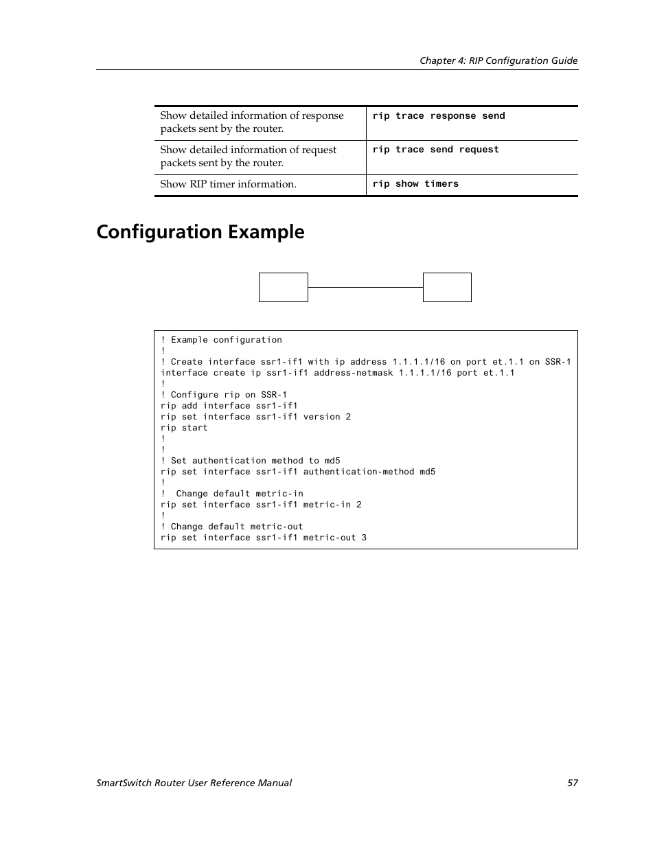 Configuration example | Cabletron Systems SmartSwitch Router 9032578-02 User Manual | Page 57 / 207