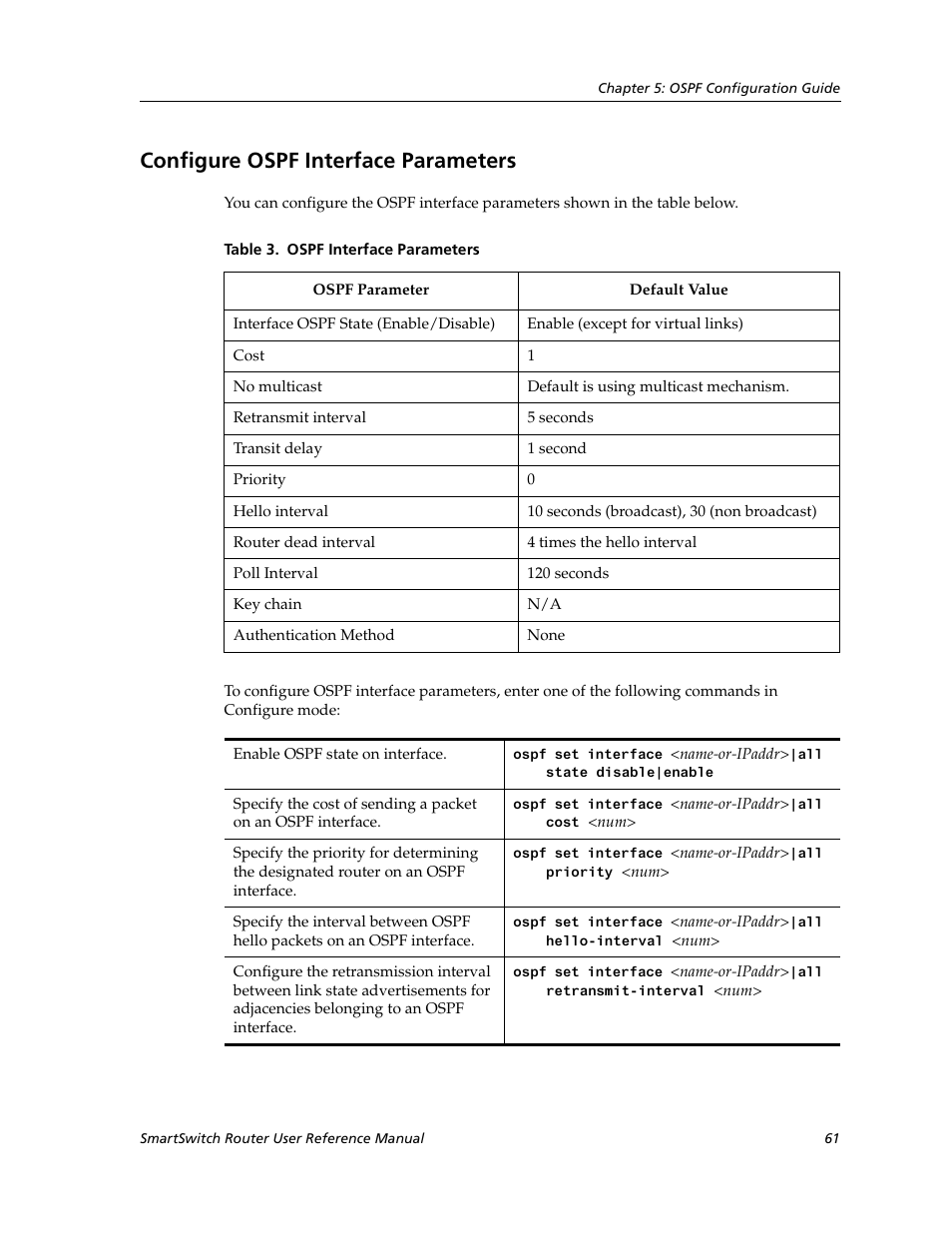 Configure ospf interface parameters | Cabletron Systems SmartSwitch Router 9032578-02 User Manual | Page 61 / 207