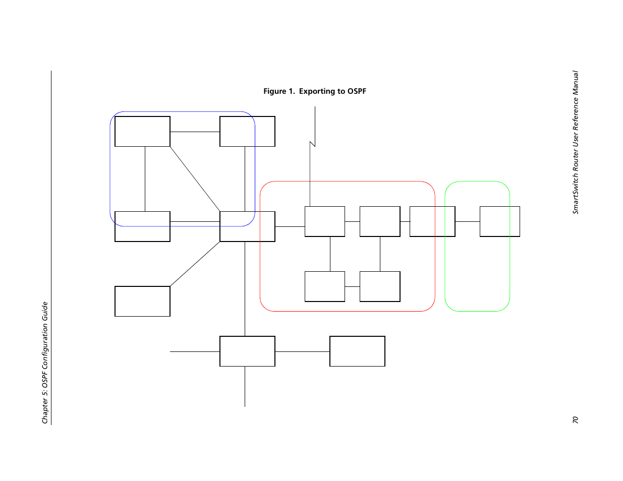R10 r5 r7 | Cabletron Systems SmartSwitch Router 9032578-02 User Manual | Page 70 / 207