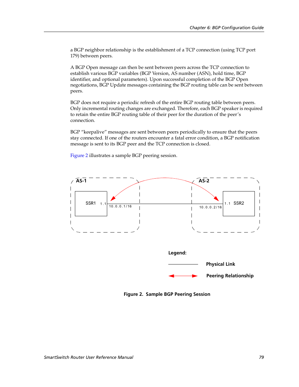 Cabletron Systems SmartSwitch Router 9032578-02 User Manual | Page 79 / 207
