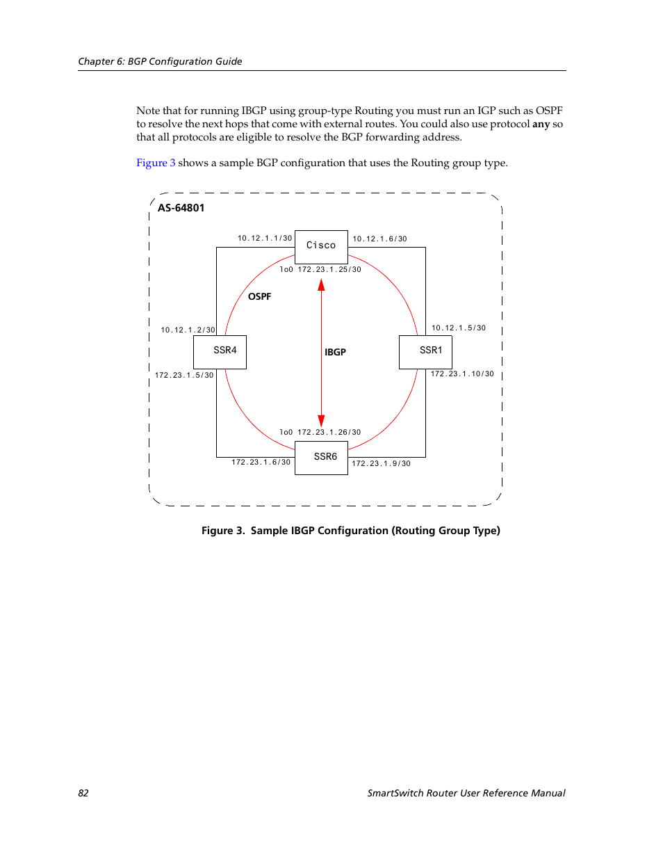 Cabletron Systems SmartSwitch Router 9032578-02 User Manual | Page 82 / 207