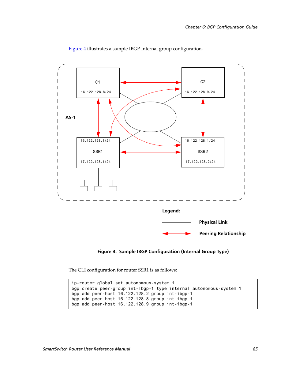 Cabletron Systems SmartSwitch Router 9032578-02 User Manual | Page 85 / 207