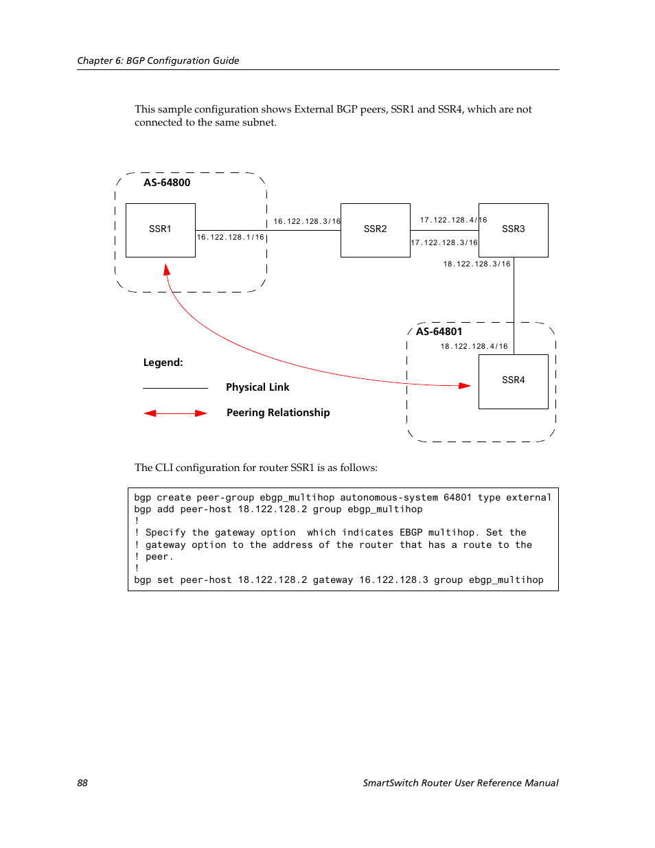 Cabletron Systems SmartSwitch Router 9032578-02 User Manual | Page 88 / 207