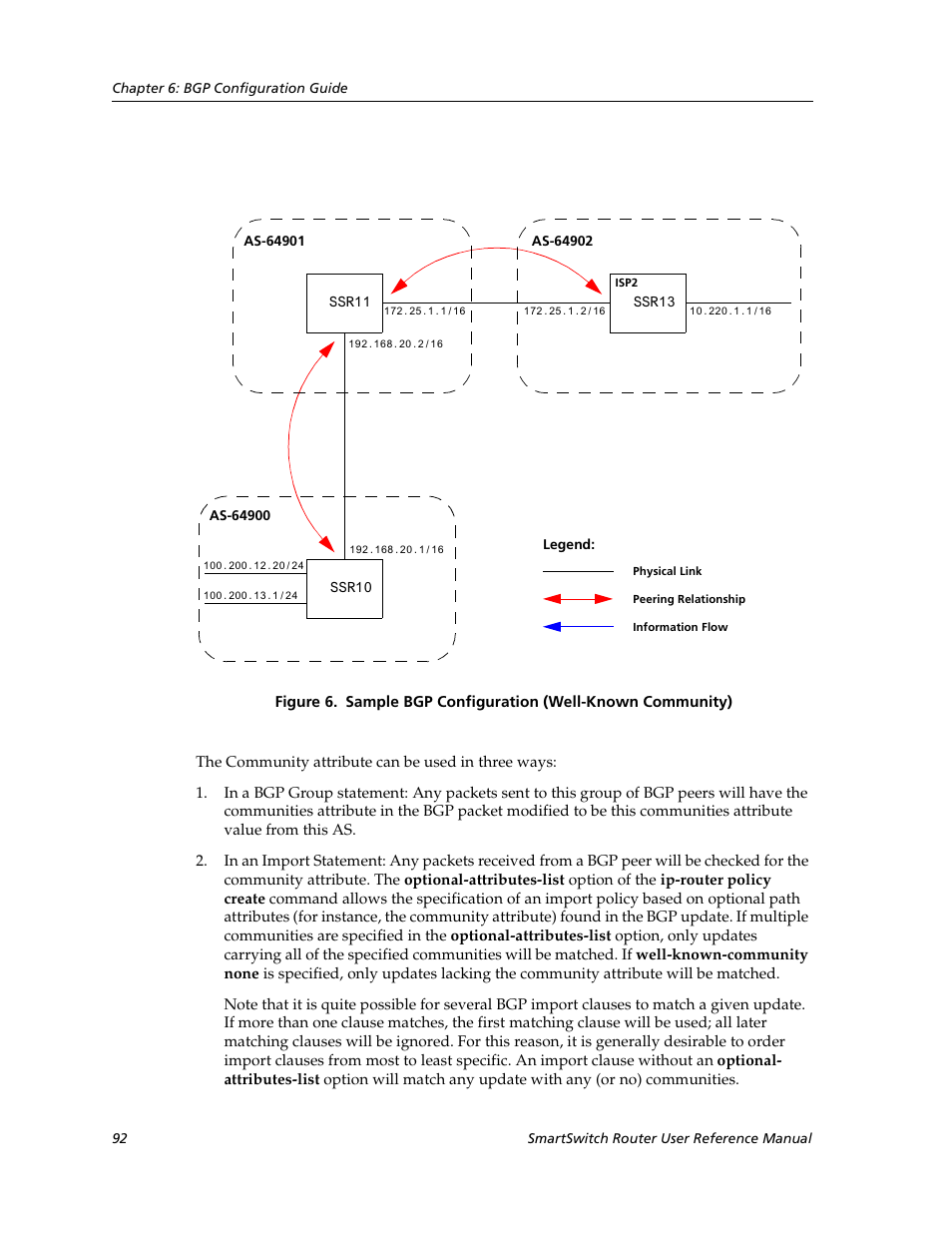 Cabletron Systems SmartSwitch Router 9032578-02 User Manual | Page 92 / 207