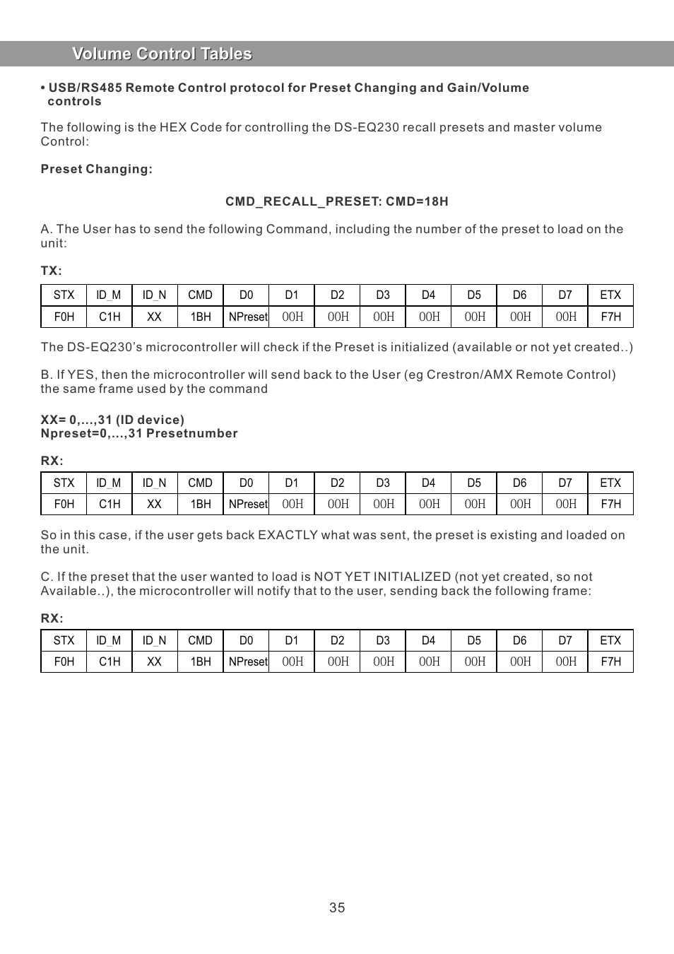 Volume control tables | Galaxy Audio DS-EQ230 User Manual | Page 36 / 40