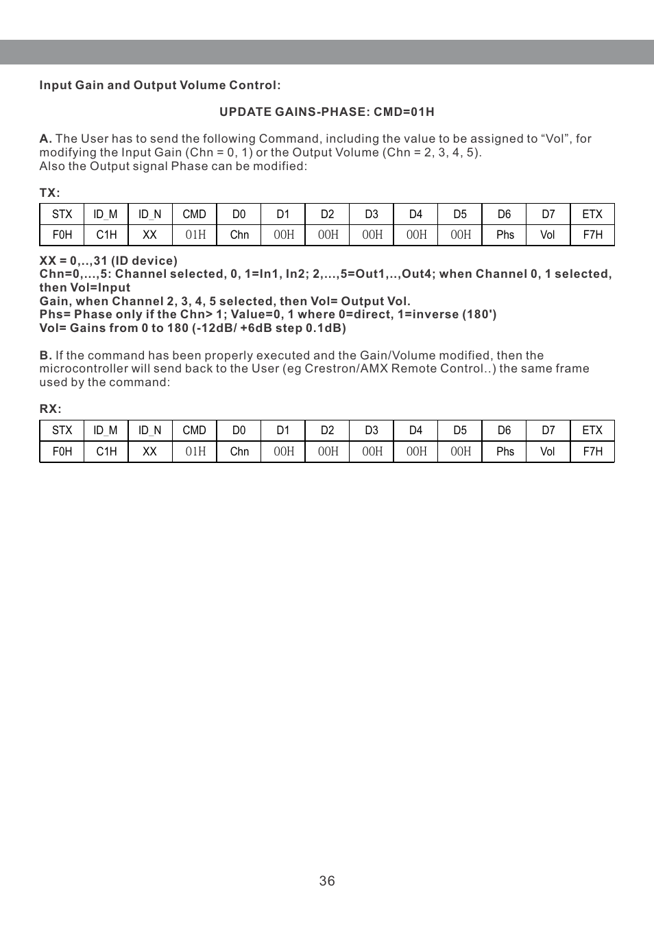 Galaxy Audio DS-SP24 User Manual | Page 37 / 40