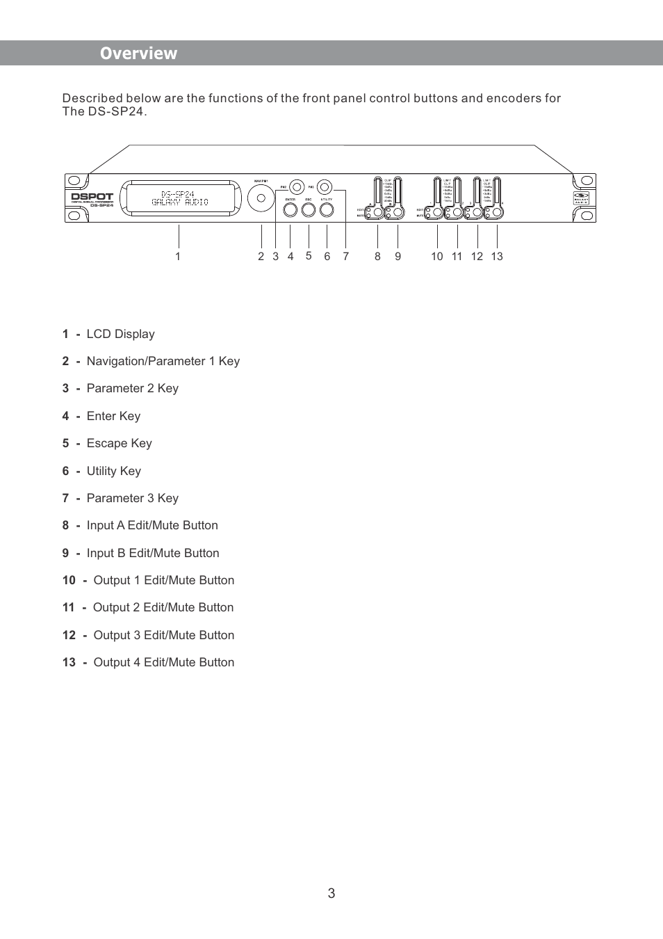 Overview | Galaxy Audio DS-SP24 User Manual | Page 4 / 40