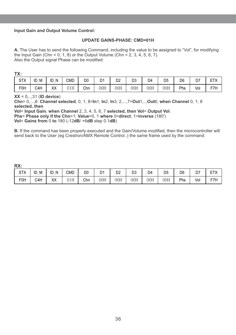 Galaxy Audio DS-SP36 User Manual | Page 37 / 40