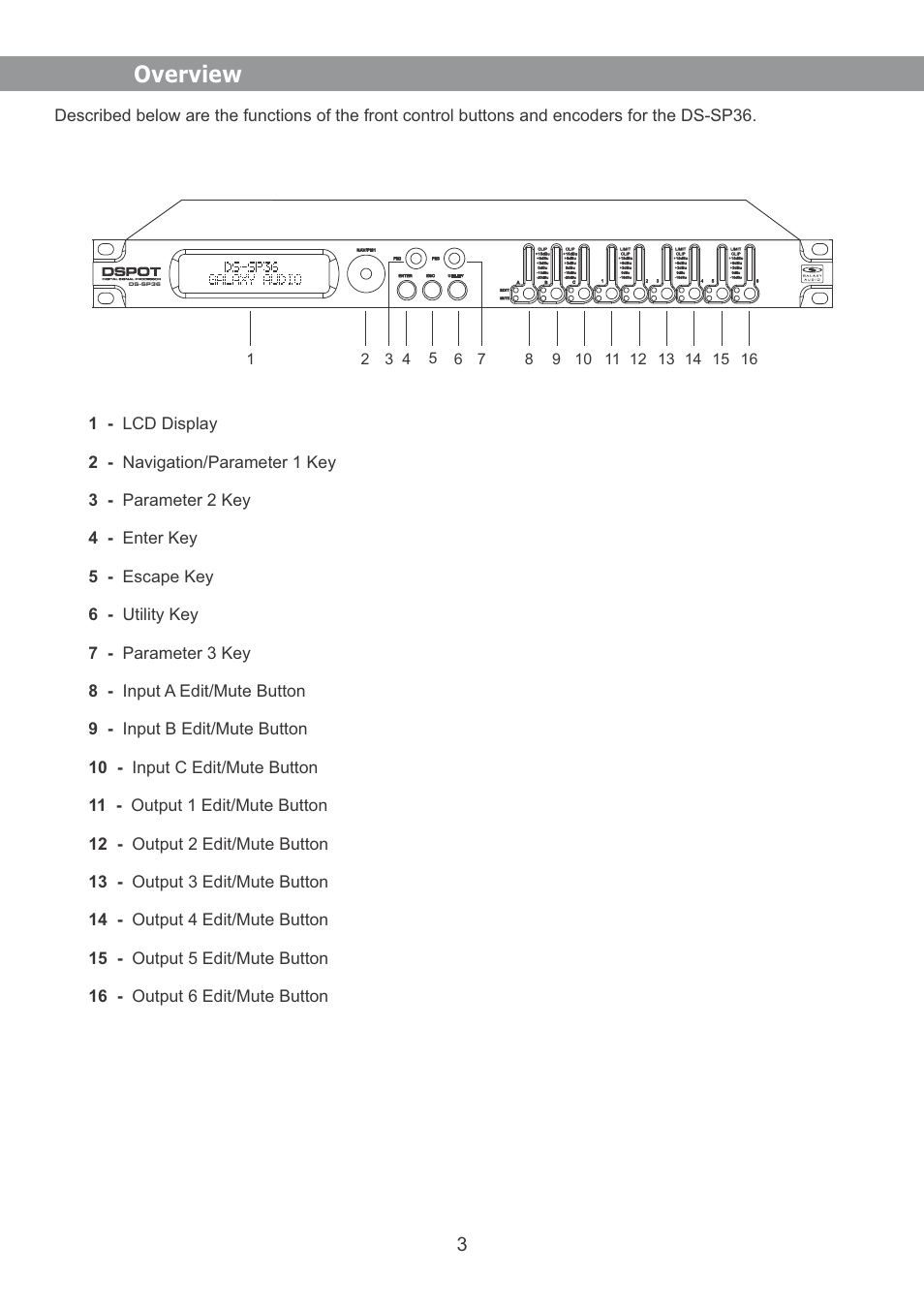 Overview | Galaxy Audio DS-SP36 User Manual | Page 4 / 40