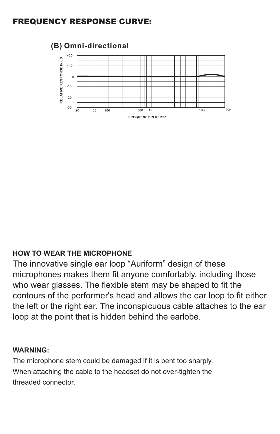 Frequency response curve, B) omni-directional | Galaxy Audio ESS User Manual | Page 3 / 4