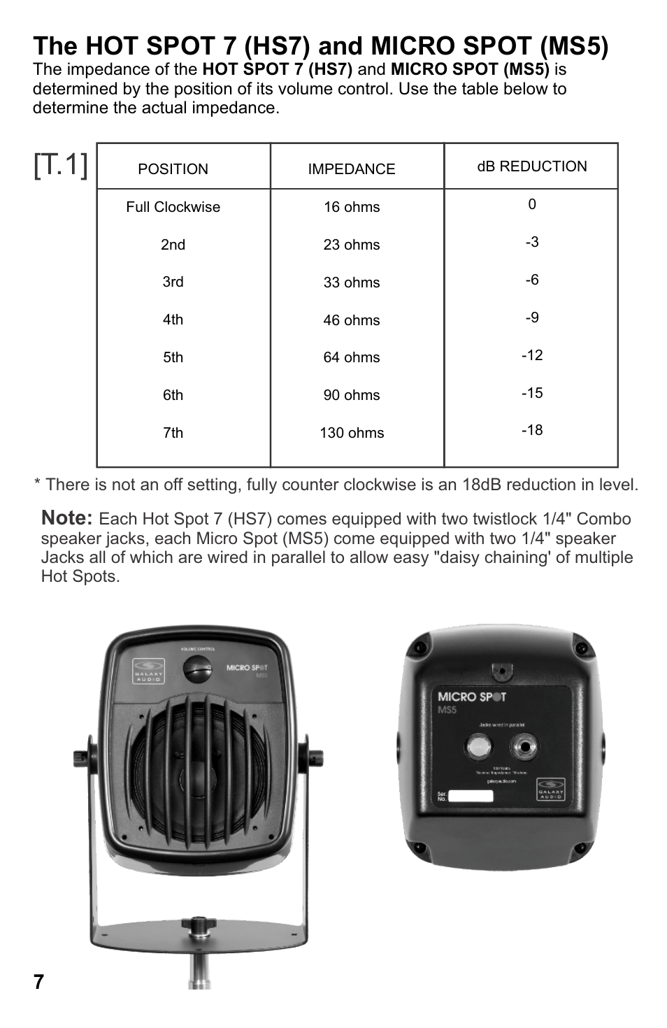 The hot spot 7 (hs7) and micro spot (ms5) | Galaxy Audio MSPA5 User Manual | Page 10 / 24