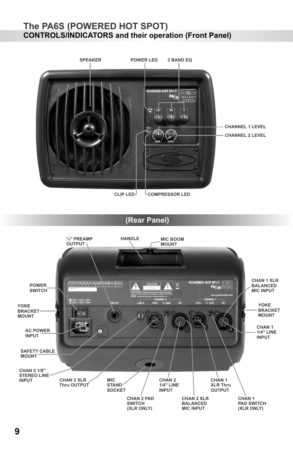 9the pa6s (powered hot spot), Rear panel) | Galaxy Audio MSPA5 User Manual | Page 12 / 24