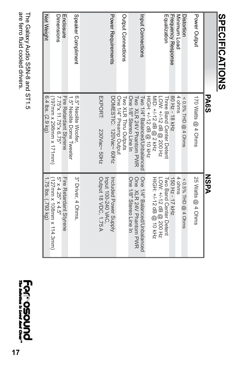 Specifica tions, Pa 6s nsp a 17 | Galaxy Audio MSPA5 User Manual | Page 20 / 24