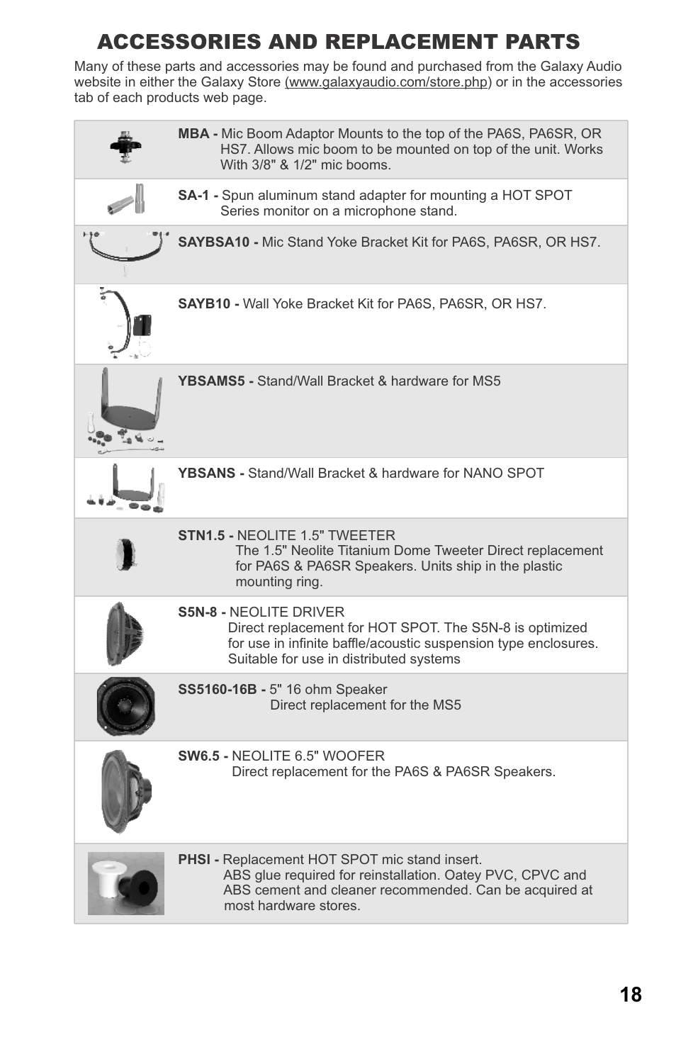 18 accessories and replacement parts | Galaxy Audio MSPA5 User Manual | Page 21 / 24