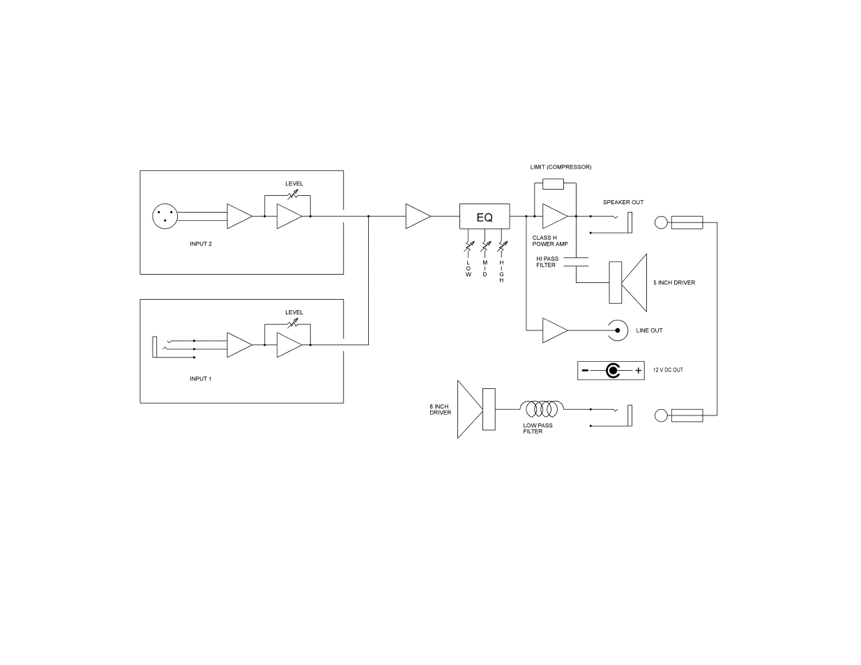 Galaxy Audio PA8X140 User Manual | Page 11 / 12