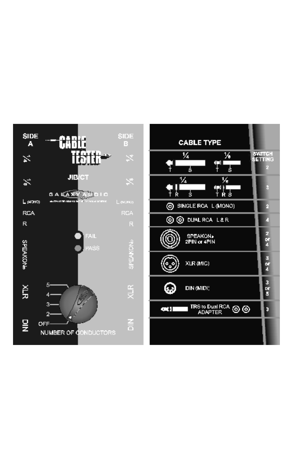 Introduction 1 | Galaxy Audio JIB/CT User Manual | Page 3 / 12