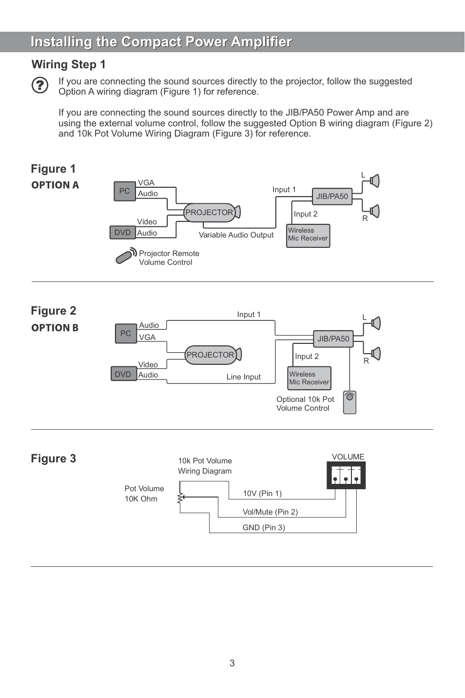 Installing the compact power ampliﬁer, Figure 2, Figure 3 | Figure 1, Wiring step 1 | Galaxy Audio JIB/PA50 User Manual | Page 4 / 8