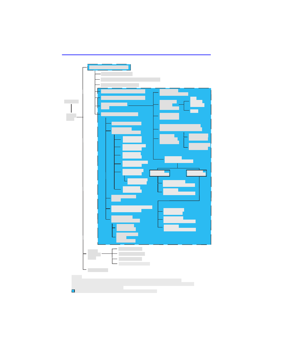 1q switching mode, lm screen hierarchy -4, Figure 1-2 | Cabletron Systems 2M46 User Manual | Page 20 / 120