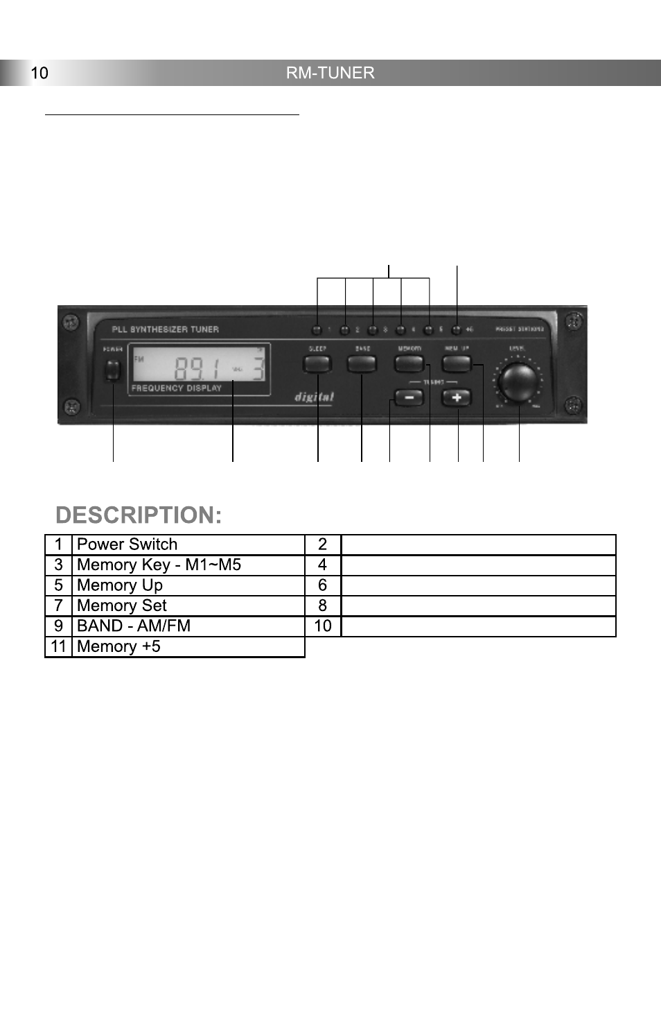 Galaxy Audio RM2 User Manual | Page 12 / 24