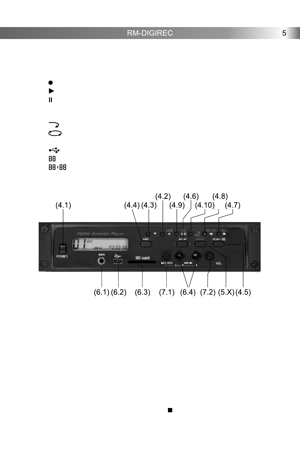 Galaxy Audio RM2 User Manual | Page 7 / 24