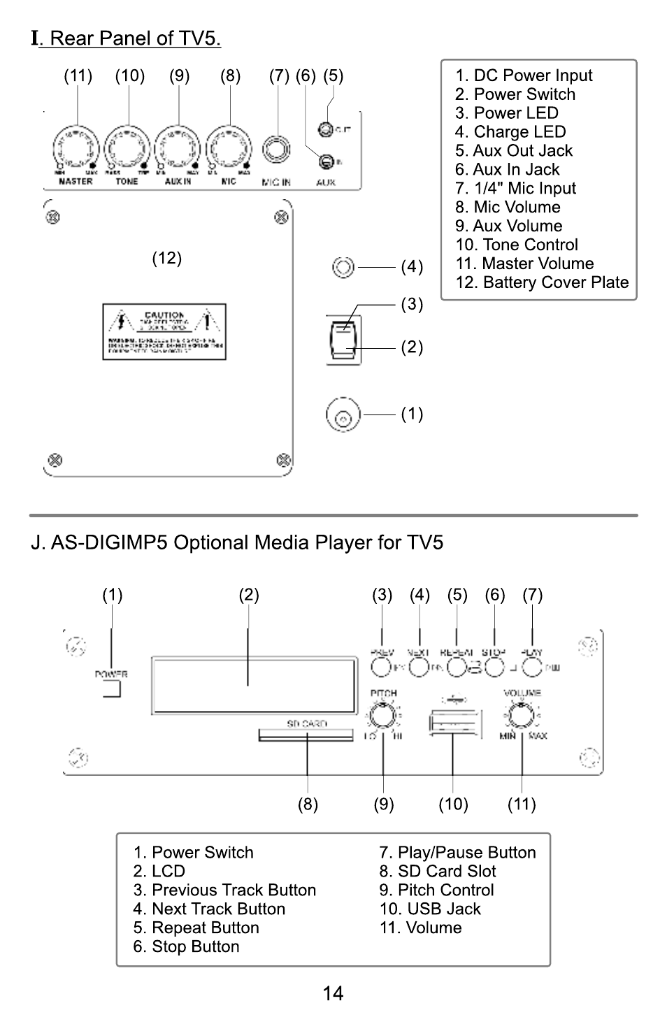 Galaxy Audio TRAVELER AS-TV10 User Manual | Page 16 / 36