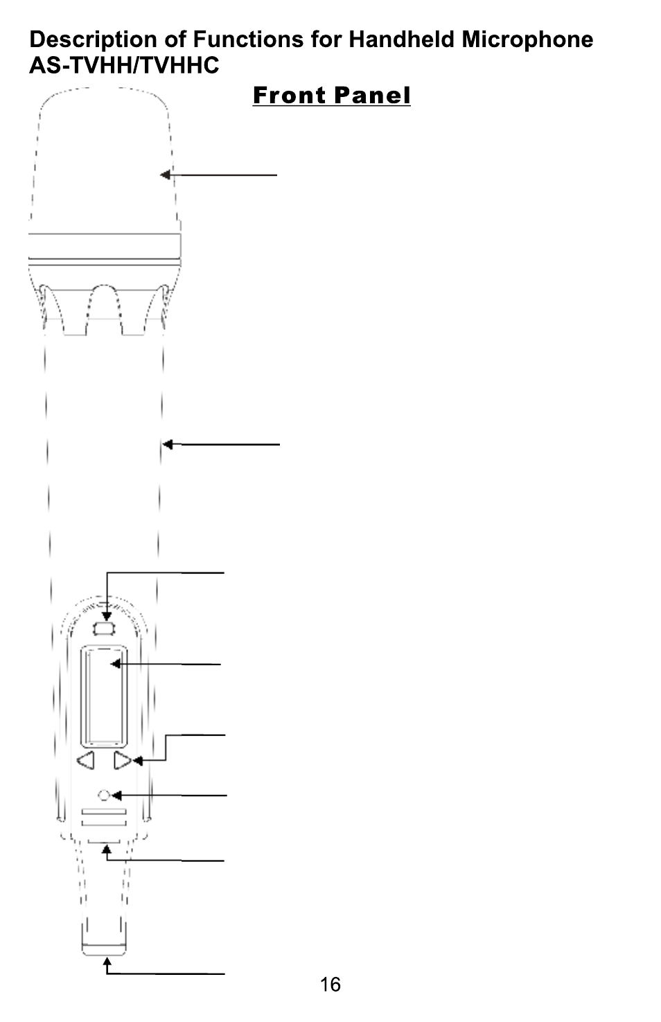 Galaxy Audio TRAVELER AS-TV10 User Manual | Page 18 / 36