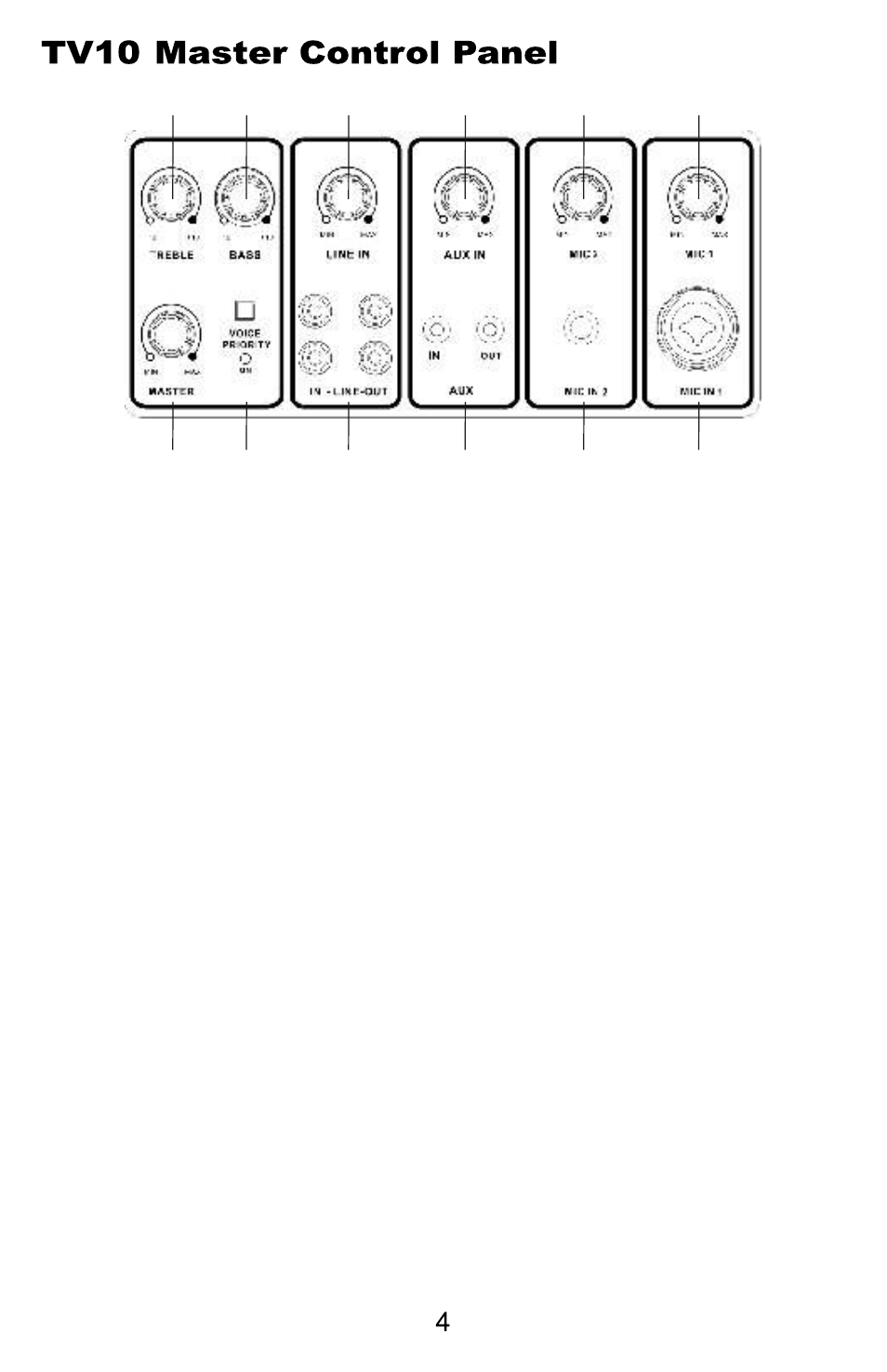 Galaxy Audio TRAVELER AS-TV10 User Manual | Page 6 / 36