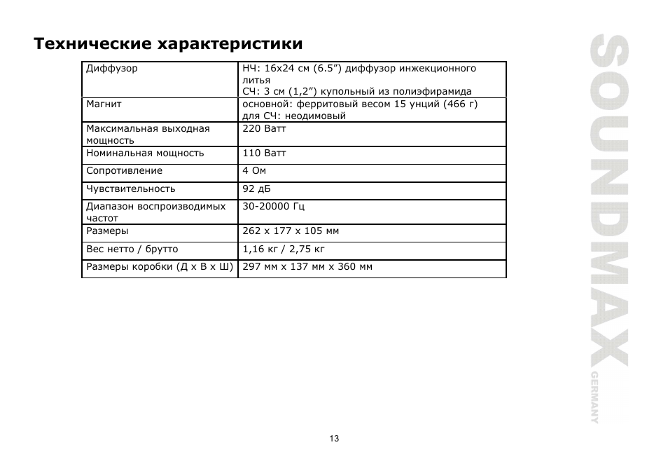SoundMax SM-CSE693 User Manual | Page 13 / 13