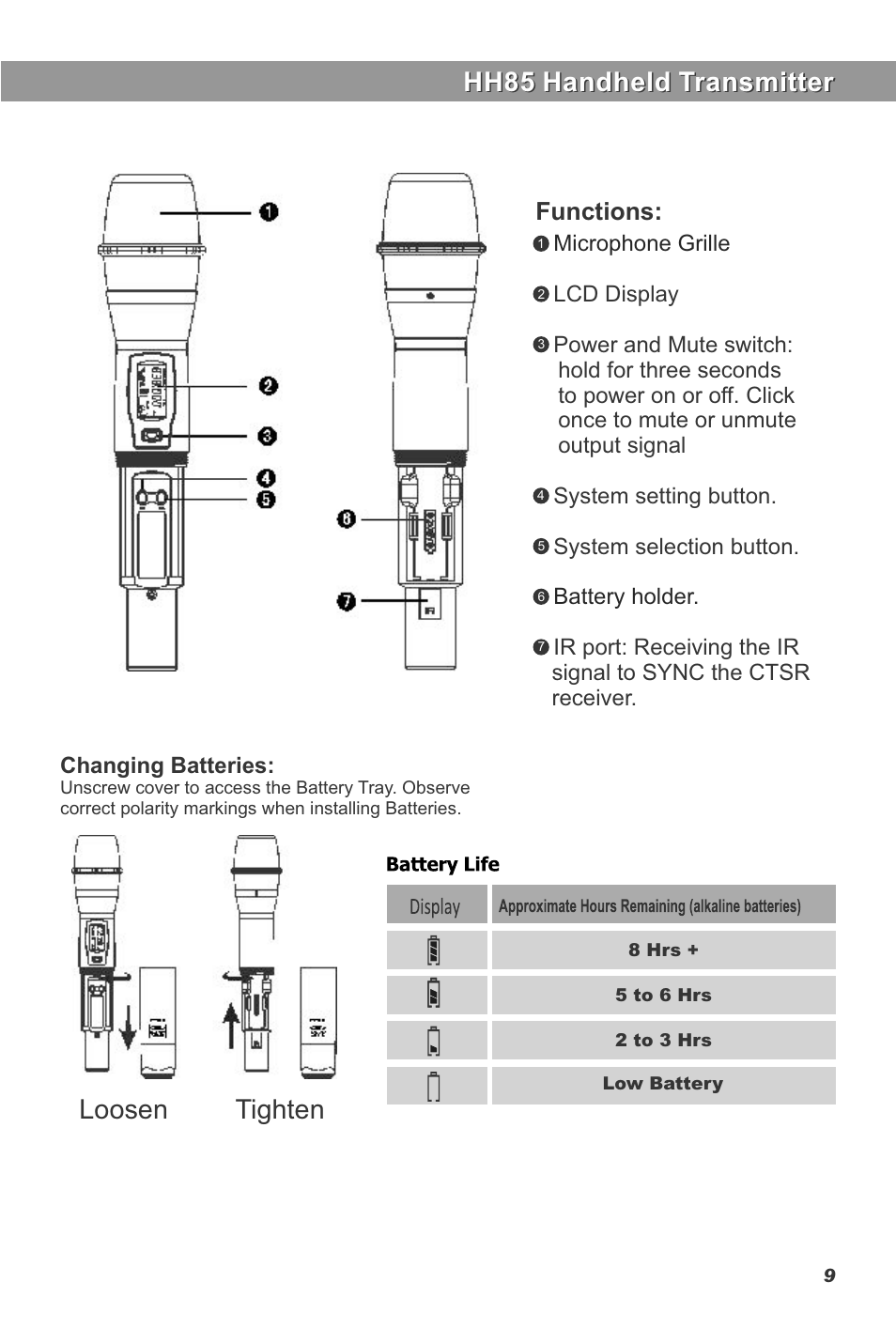 Hh85 handheld transmitter, Loosen tighten, Functions | Changing batteries, Microphone grille, Lcd display, System setting button, System selection button, Battery holder | Galaxy Audio CTS User Manual | Page 11 / 20