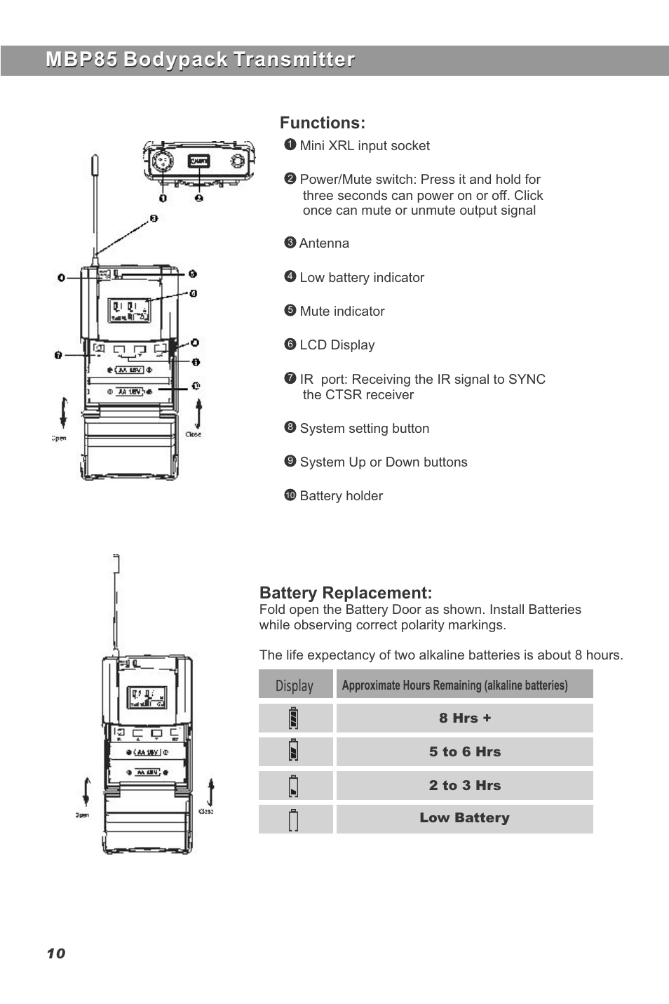 Mbp85 bodypack transmitter, Functions: battery replacement | Galaxy Audio CTS User Manual | Page 12 / 20