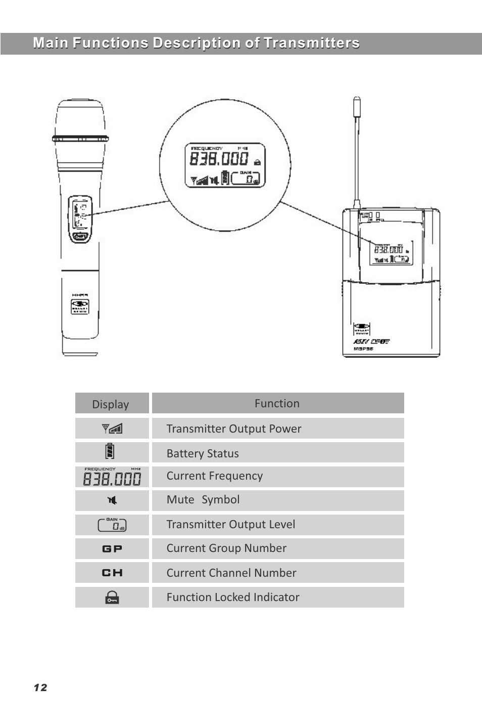 Galaxy Audio CTS User Manual | Page 14 / 20