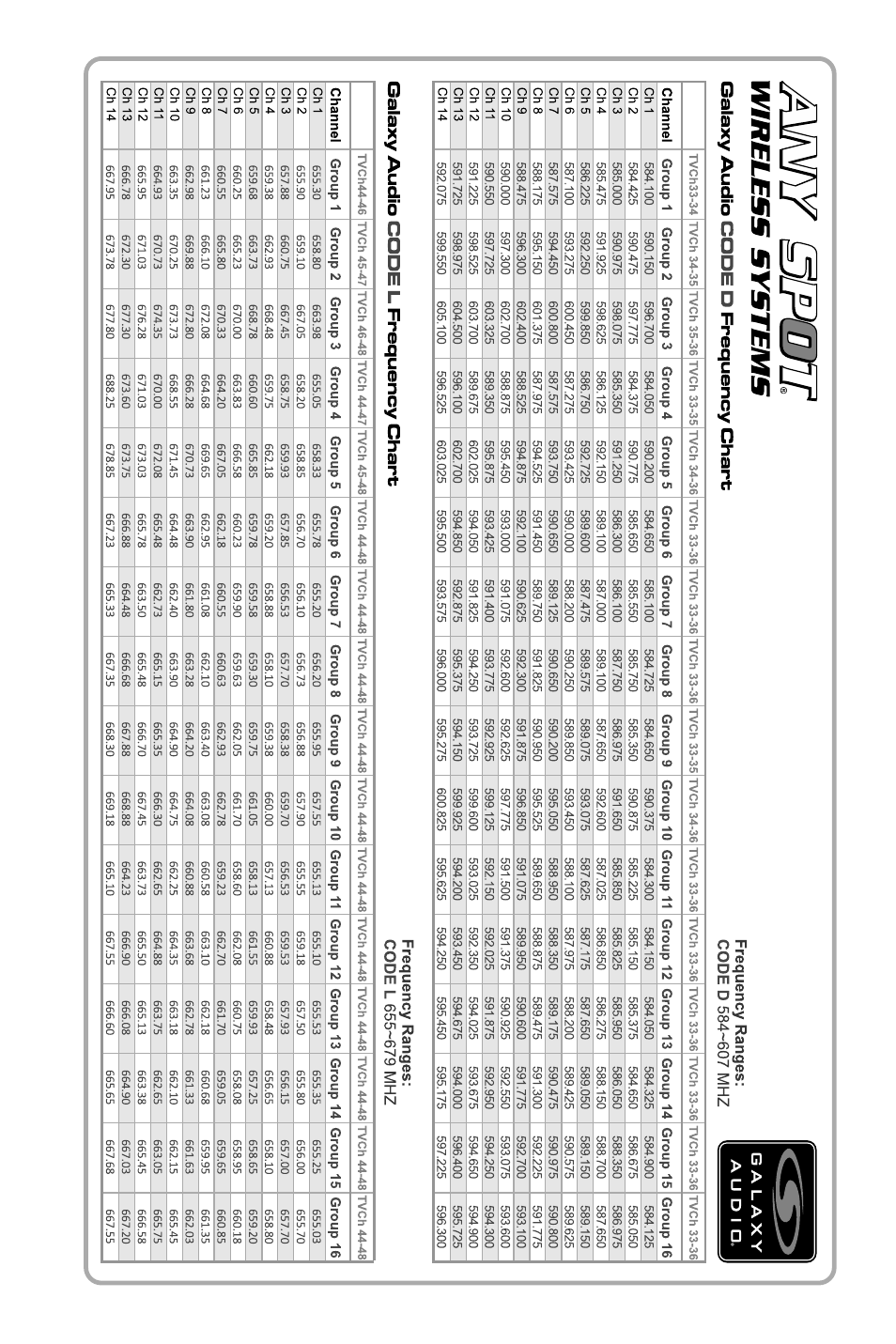 Galaxy Audio CTS User Manual | Page 19 / 20