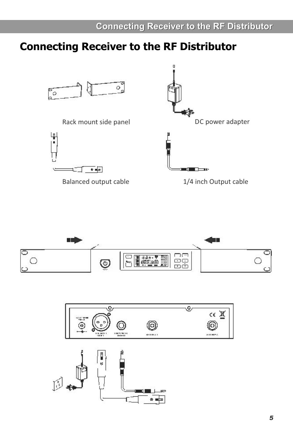 Connecting receiver to the rf distributor | Galaxy Audio CTS User Manual | Page 7 / 20