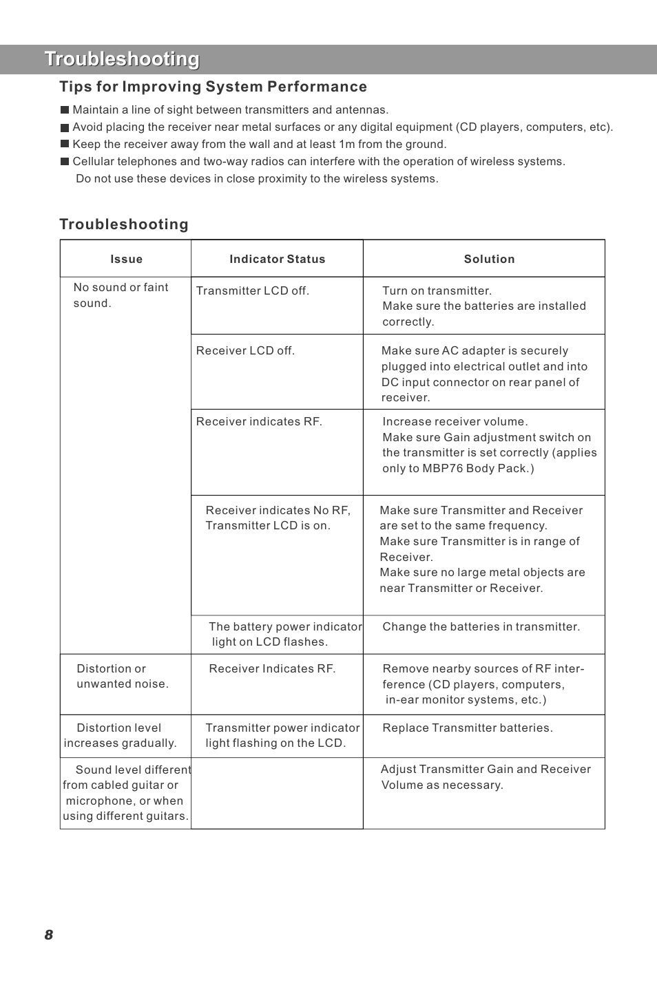 Troubleshooting, Tips for improving system performance | Galaxy Audio DHT User Manual | Page 10 / 12