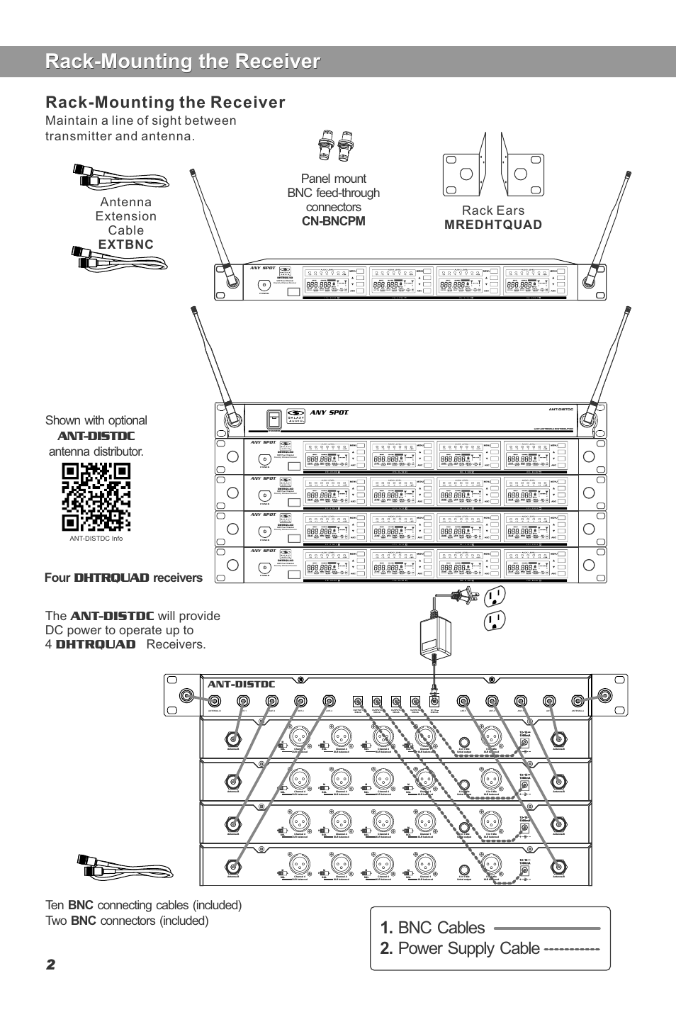 Bnc cables 2. power supply cable, Rack-mounting the receiver, Panel mount bnc feed-through connectors cn-bncpm | Ant-distdc, Any sp t o, Ant-distdc info | Galaxy Audio DHT-QUAD User Manual | Page 4 / 16