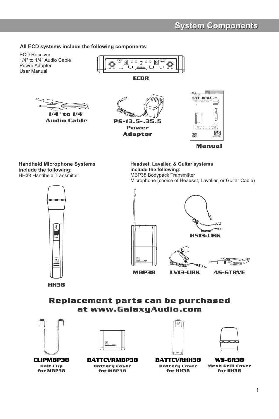 Galaxy Audio ECD User Manual | Page 3 / 12