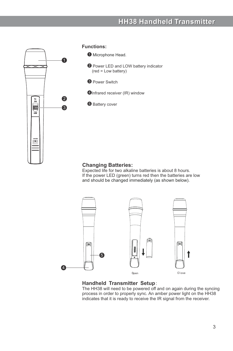 Hh38 handheld transmitter | Galaxy Audio ECD User Manual | Page 5 / 12