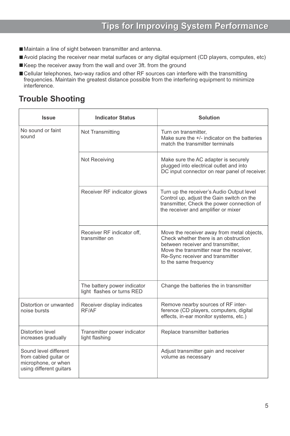 Tips for improving system performance, Trouble shooting | Galaxy Audio ECD User Manual | Page 7 / 12