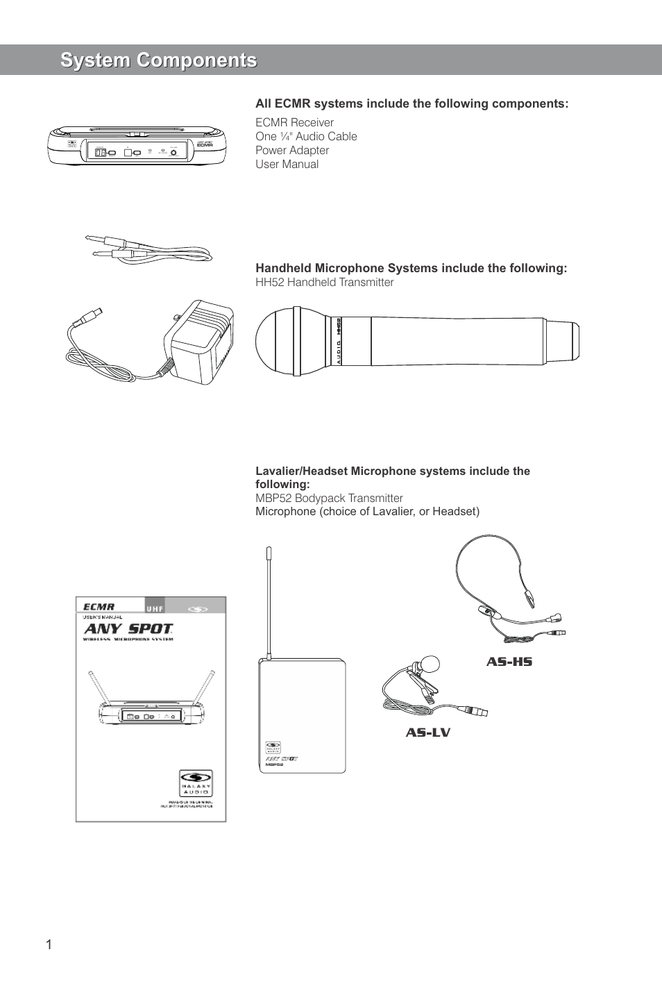System components, 1as-hs as-lv | Galaxy Audio ECM User Manual | Page 2 / 8
