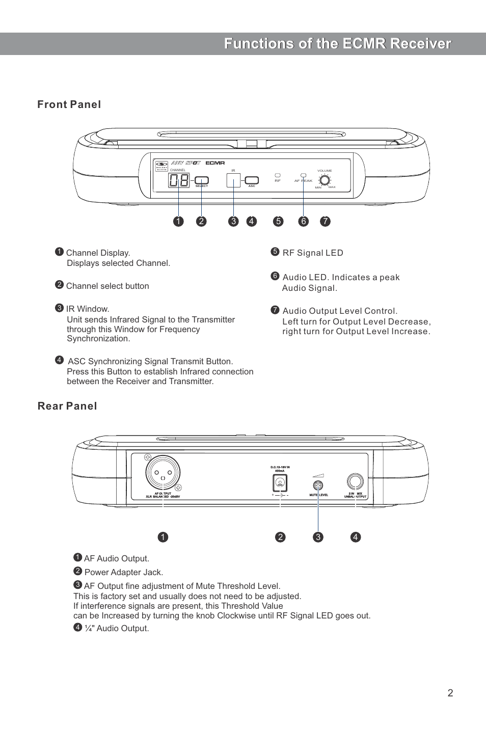 Functions of the ecmr receiver, Front panel, Rear panel | Galaxy Audio ECM User Manual | Page 3 / 8