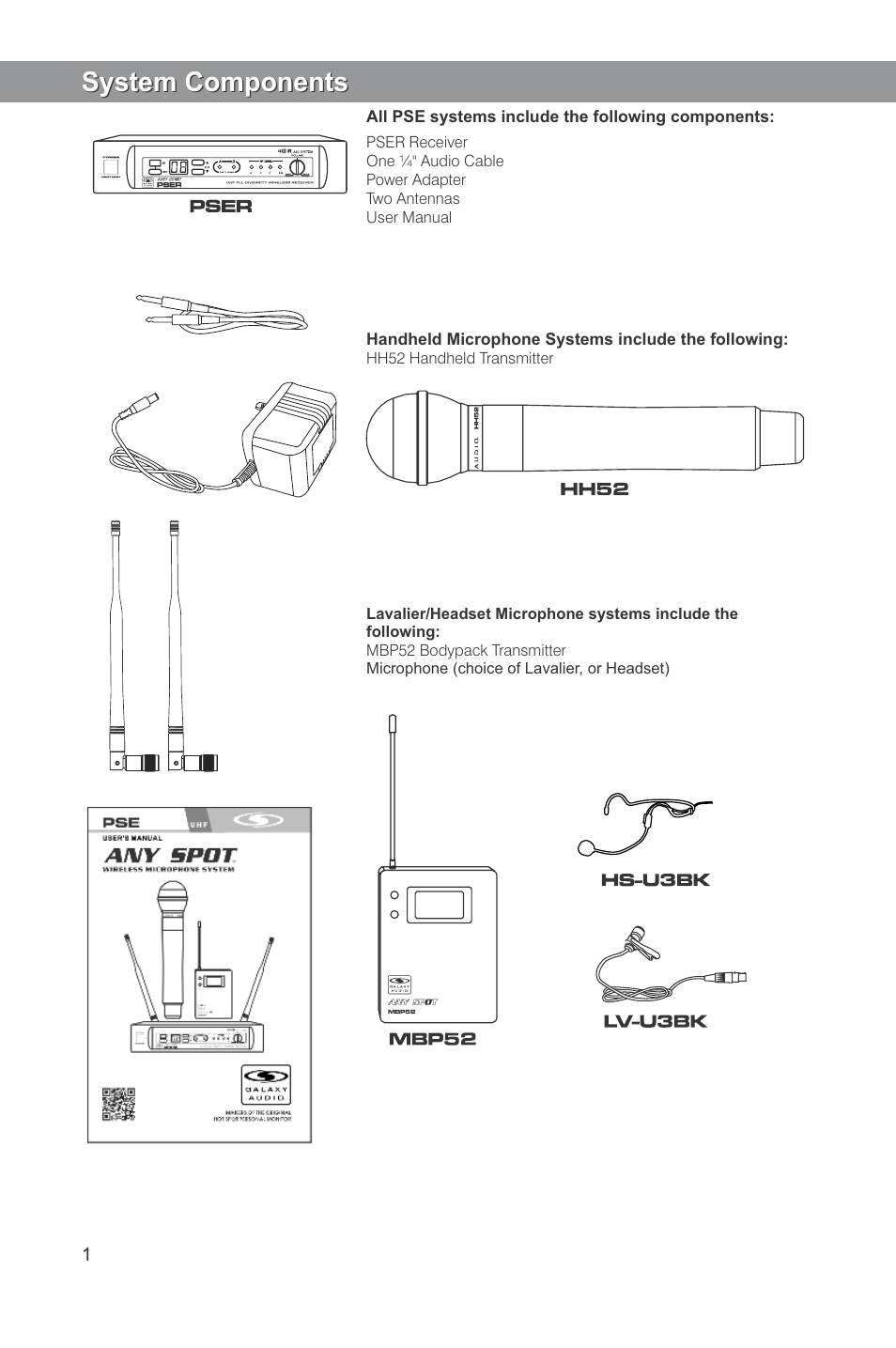 System components | Galaxy Audio PSE User Manual | Page 2 / 8