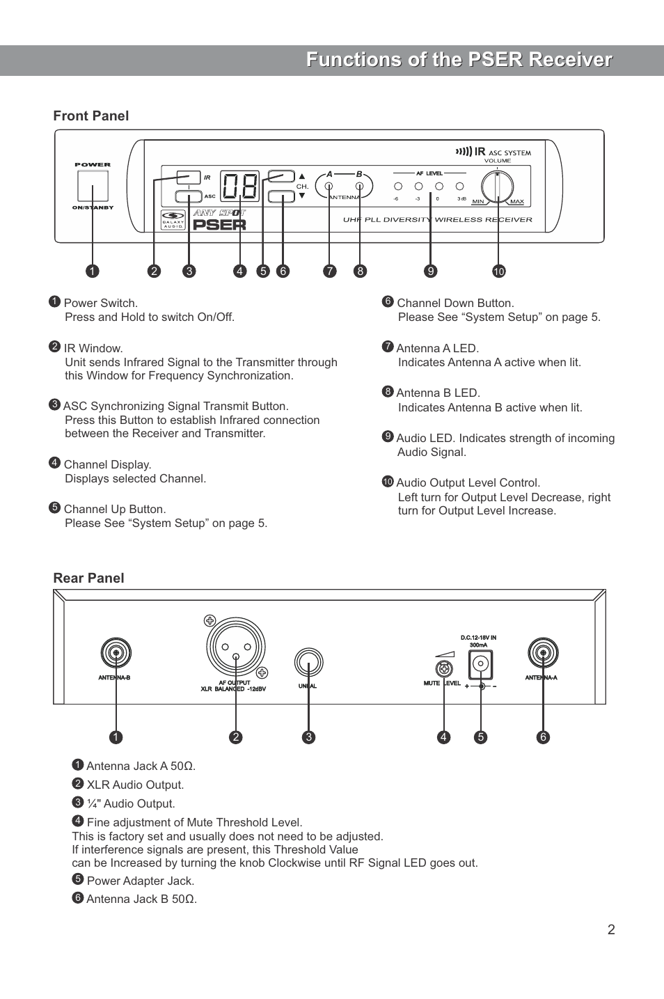 Functions of the pser receiver | Galaxy Audio PSE User Manual | Page 3 / 8