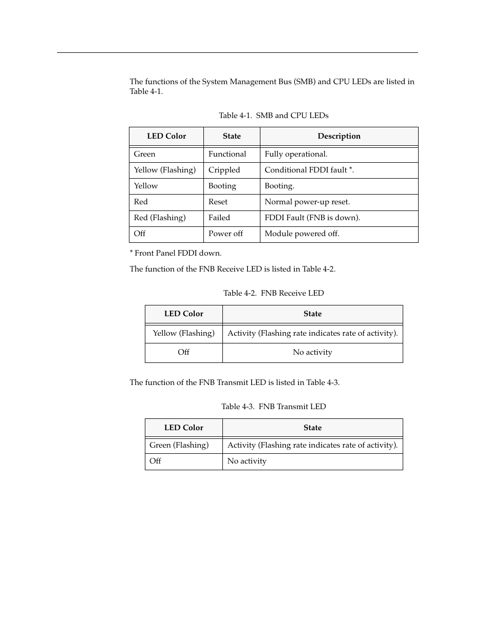 Cabletron Systems 9F106-01 User Manual | Page 20 / 26