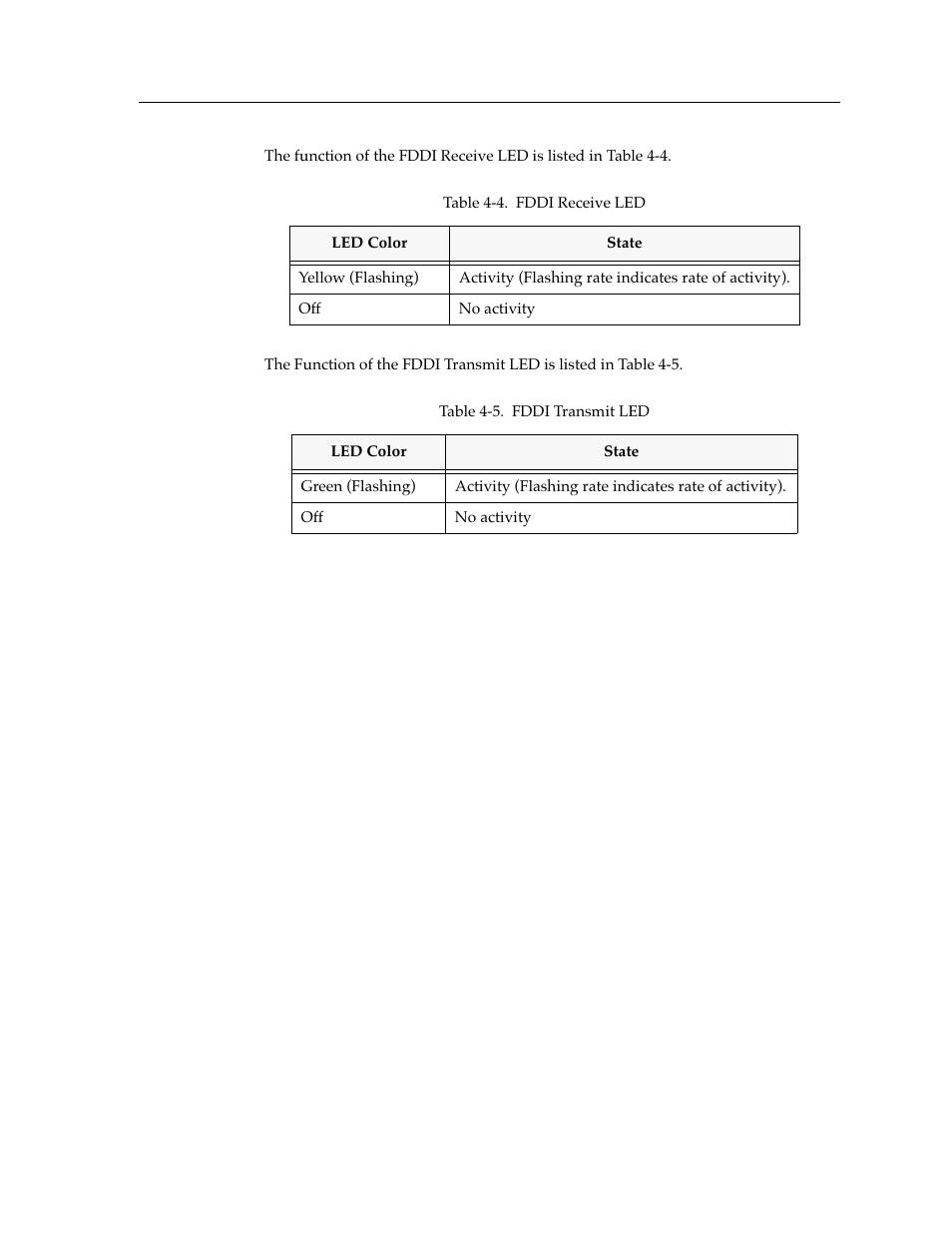 Cabletron Systems 9F106-01 User Manual | Page 21 / 26