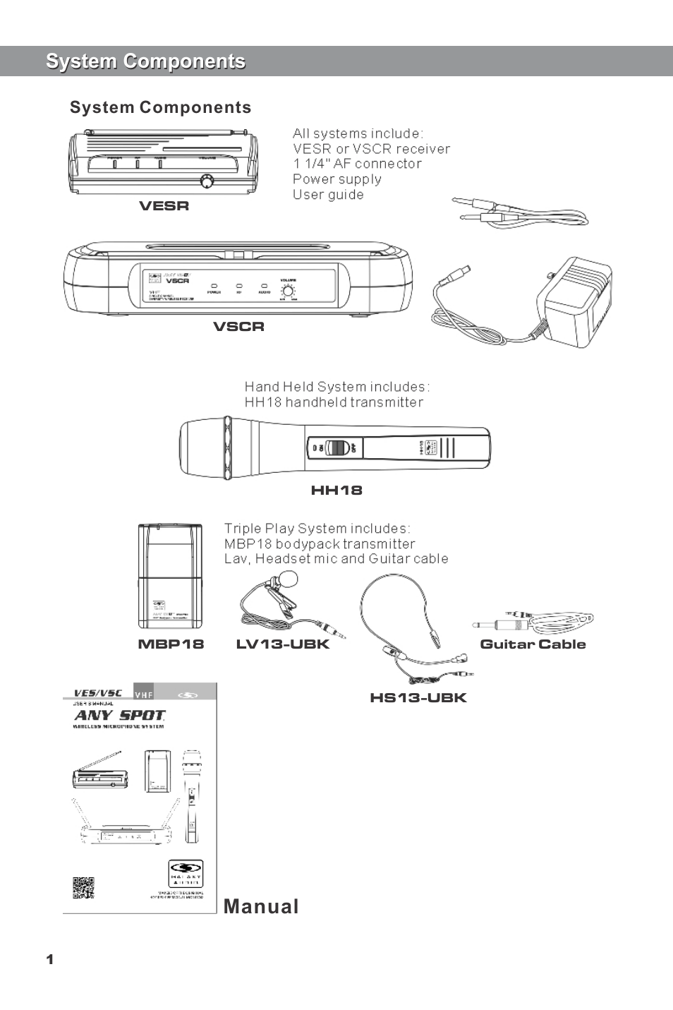System components, Manual | Galaxy Audio VHF User Manual | Page 4 / 12